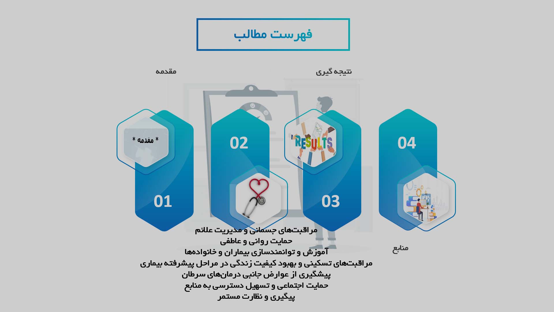 پاورپوینت تأثیر پرستاری بر بهبود کیفیت زندگی بیماران مبتلا به سرطان